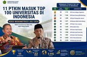 11 PTKIN Berhasil Masuk 100 Universitas Terbaik Versi Webometrics Juli 2026, Cek Peringkat Kampusmu!