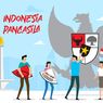 9 Fungsi Pancasila di Indonesia