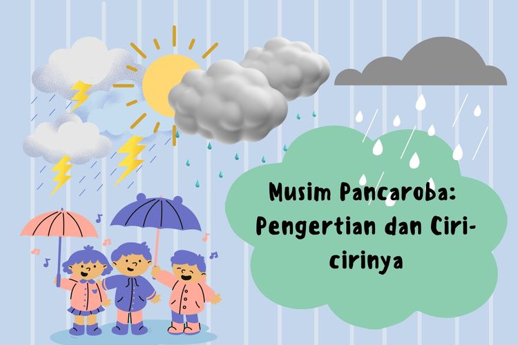 Musim pancaroba adalah musim peralihan dari kemarau ke penghujan, maupun sebaliknya. Apa saja ciri-ciri musim pancaroba?