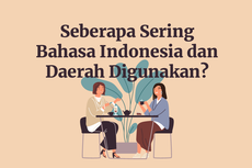 INFOGRAFIK: Seberapa Sering Bahasa Indonesia dan Bahasa Daerah Digunakan?