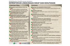 Siti Nurbaya Dituntut Berani
