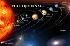 Urutan Planet di Tata Surya dari yang Paling Ringan Massa Jenisnya