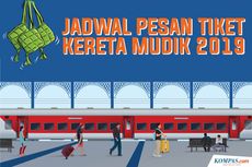 INFOGRAFIK: Jadwal Pesan Tiket Kereta untuk Mudik Lebaran 2019