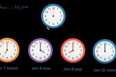 Cara Membaca Waktu Jam, TVRI 30 April Kelas 1-3 SD