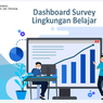Apa Itu Survei Lingkungan Belajar? Simak Penjelasan Sulingjar 2025