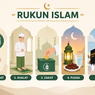 5 Rukun Islam dan Maknanya, Fondasi Utama Kehidupan Setiap Muslim
