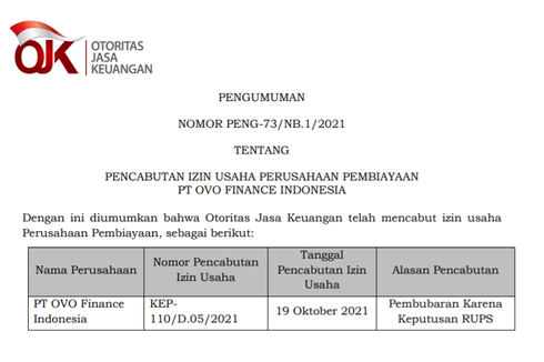 OJK Cabut Izin Usaha OVO Finance Indonesia, Perusahaan Apa Itu?