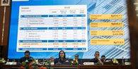 Pertumbuhan Ekonomi 4,87 Persen: Cukupkah untuk Indonesia Emas?