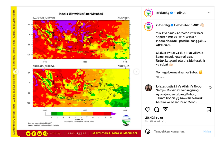 Tangkapan layas status BMKG soal paparan sinar UV Selasa 25 April 2023