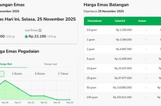 Jemaat Wisma Mahasiswa di Depok Ikuti Ibadah Misa di Gereja Terdekat