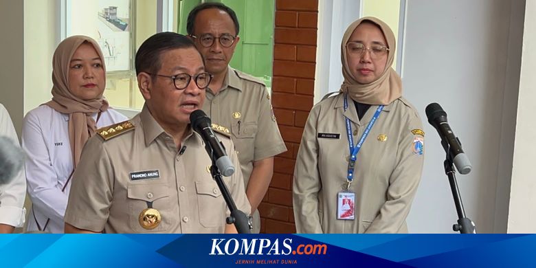 Tata Kelola Keuangan yang Rapi: Kunci Jakarta Menuju Status Kota Global