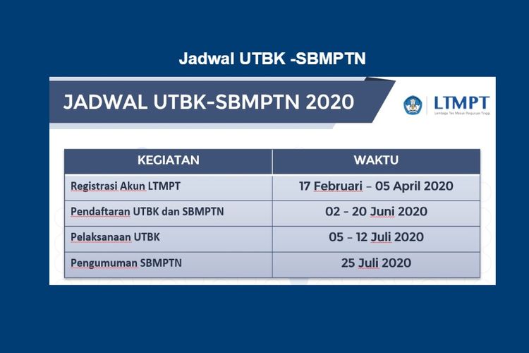 UTBK-SBMPTN 2020