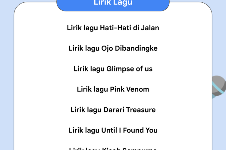 Infografik Google Year in Search 2022