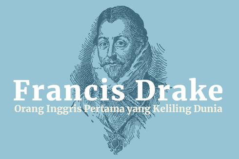 INFOGRAFIK: Francis Drake, Orang Inggris Pertama yang Kelilingi Dunia
