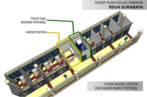 ITS-Unair Konversi Selasar RSUA Jadi Ruang Isolasi, Begini Konsepnya