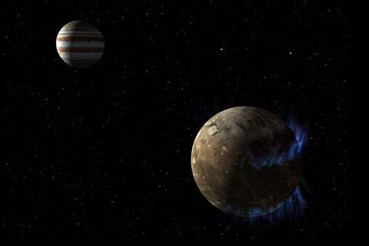 Ilustrasi Jupiter dan Ganymede beserta auroranya. 