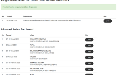 Jadwal dan lokasi tes Seleksi Kompetensi Dasar (SKD) Calon Pegawai Negeri Sipil (CPNS) tahun 2019 di Kementerian Pertanian (Kementan).