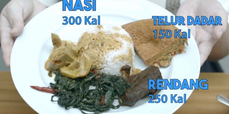 Sepiring Nasi Padang Yang Sehat Tidak Mustahil Ini Tips Ahli Gizi