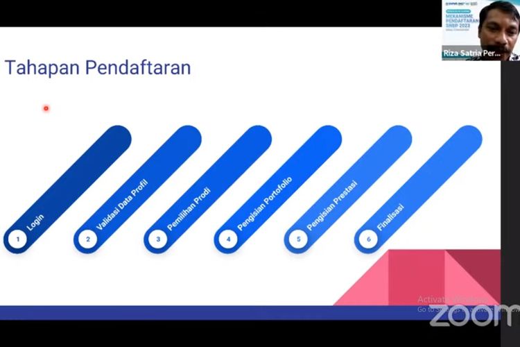 Koordinator SNBP 2023, Riza Satria Perdana, ST., MT., memberikan penjelasan mengenai tahapan pendaftaran SNBP 2023 secara singkat dan jelas.