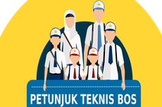 Ini Beda Dana BOS 2020 dan 2021 Berikut Syarat Penyalurannya