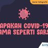 SERIAL INFOGRAFIK VIRUS CORONA: Apakah Covid-19 Sama seperti SARS?