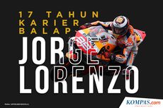 INFOGRAFIK: Jorge Lorenzo Pensiun