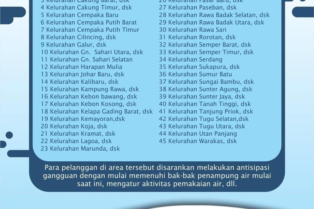 Daerah yang Terdampak Perbaikan Pipa oleh PT. Aetra