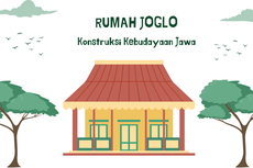 Rumah Joglo dan Konstruksi Kebudayaan Jawa