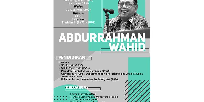 Infografik Serial Presiden Abdurrahman Wahid Halaman All Kompas Com