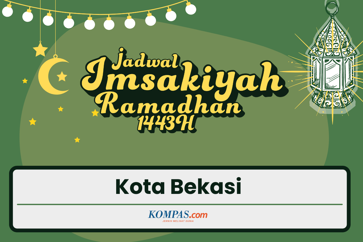 Jadwal Imsakiyah Ramadhan 1433 H untuk wilayah Kota Bekasi.