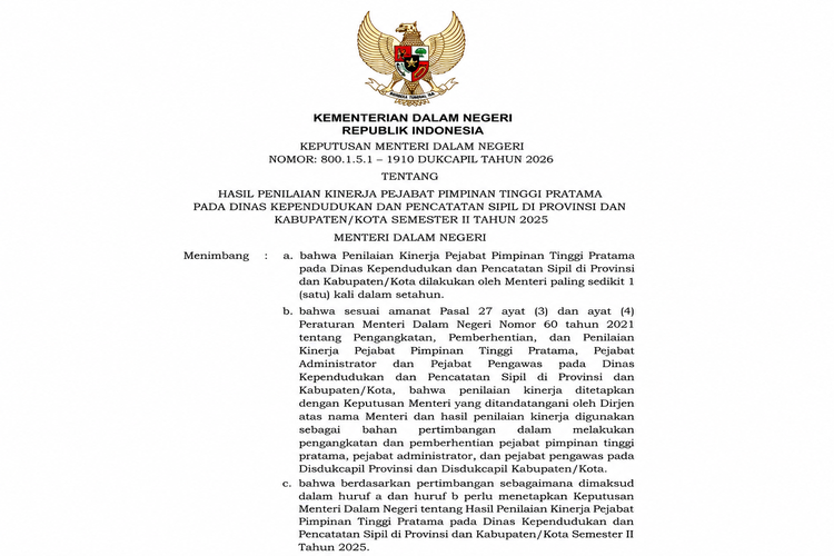 Keputusan Menteri Dalam Negeri Nomor: 800.1.5.1?1910 Dukcapil Tahun 2026 tentang Hasil Penilaian Kinerja Pejabat Pimpinan Tinggi Pratama pada Dinas Kependudukan dan Pencatatan Sipil di Provinsi dan Kabupaten/Kota Semester II Tahun 2025.
