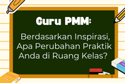 Guru PMM: Berdasarkan Inspirasi, Apa Perubahan Praktik Anda di Ruang Kelas? 