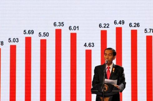 Jokowi Hadiri Operasi Pasar 300.000 Ton Beras