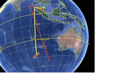 Rute flight simulator (merah) yang ditemukan di hard disk milik kapten MH370, dibandingkan dengan rute MH370 (kuning) berdasar data ping satelit Inmarsat.