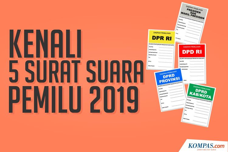 Kenali 5 Surat Suara