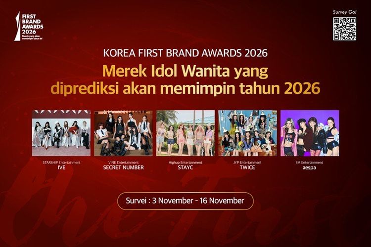 Sekitar 250 merek Korea masuk dalam daftar nominasi untuk kategori Indonesia Korea First Brand Awards 2026.