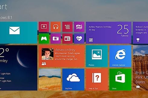 Apa yang Baru di Windows 8.1?
