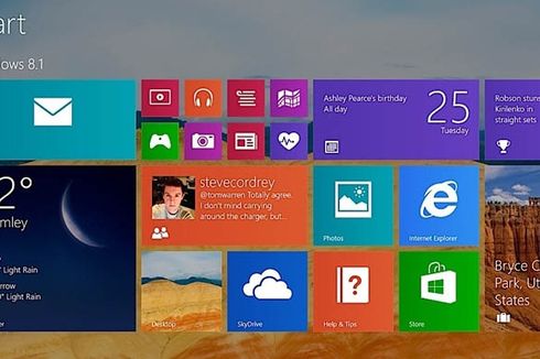 Windows 8 Akhirnya Lampaui Windows Vista
