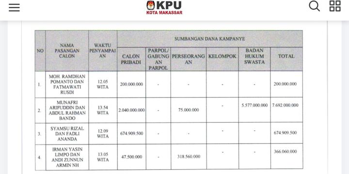 Cegah Kekerasan, Mendikbud Soroti Pentingnya Kerja Sama Sekolah dan Keluarga