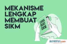 INFOGRAFIK: Mekanisme Lengkap Membuat SIKM