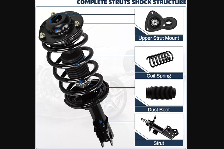 Struktur shock absorber pada model MacPherson Strut Suspension
