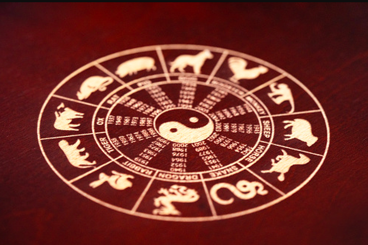 Ilustrasi 12 shio berdasarkan astrologi China