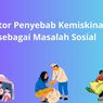 Faktor Penyebab Kemiskinan sebagai Masalah Sosial 