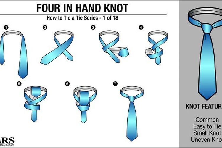 Cara memakai dasi four in hand knot.