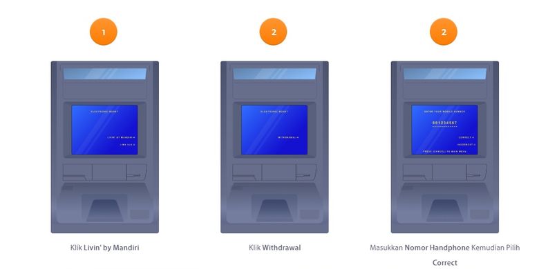 Tahap kedua cara tarik tunai tanpa kartu ATM Mandiri.