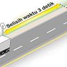 3 Detik Penyelamat Hidup, Wajib Dipahami Pengguna Jalan Tol