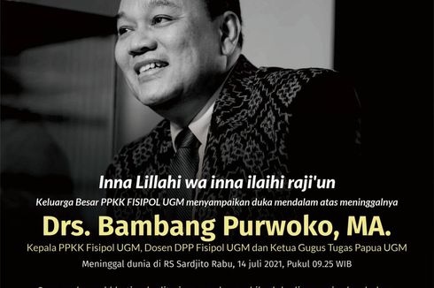 Terpapar Covid-19, Dosen Fisipol UGM dan Ketua Gugus Tugas Papua Bambang Purwoko Meninggal 