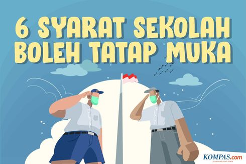 INFOGRAFIK: 6 Syarat Sekolah Boleh Tatap Muka