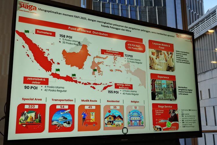 Kesiapan jaringan Telkomsel di titik-titik ramai pengunjung, dipaparkan dalam acara konferensi pers Telkomsel Siaga RAFI 2025 yang digelar di Telkomsel Smart Office (TSO), Jakarta Selatan, Selasa (11/3/2025).