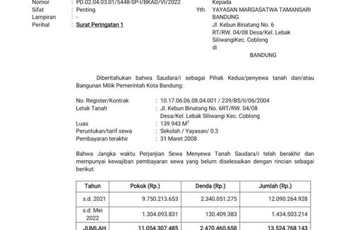 Dewan Pembina Kebun Binatang Bandung Minta Sekda Pemkot Bandung Belajar Sejarah